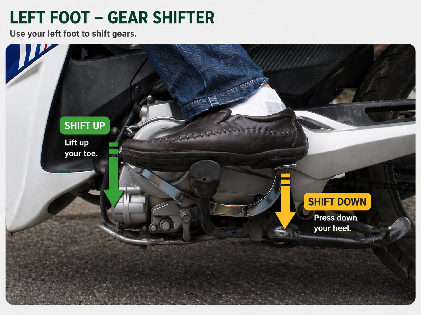 Left foot gear shifter